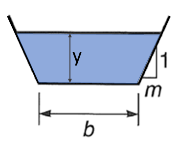 Typical symmetrical trapezoidal cross section